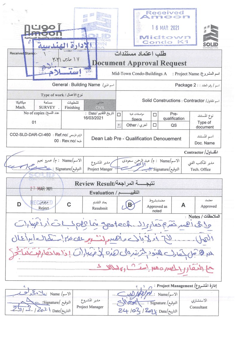 National Roads Company